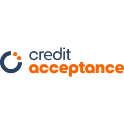 Credit Acceptance logo