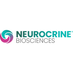 Neurocrine Biosciences logo