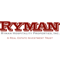 Ryman Hospitality Properties logo