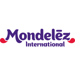 Mondelez logo