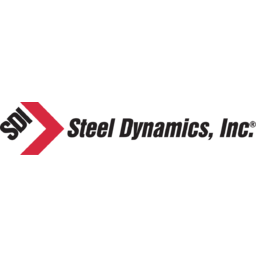 Steel Dynamics logo