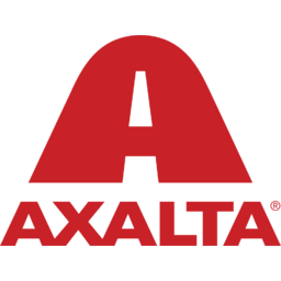 Axalta logo