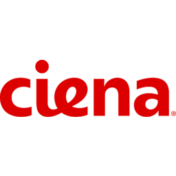 Ciena logo