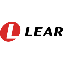 Lear Corporation logo