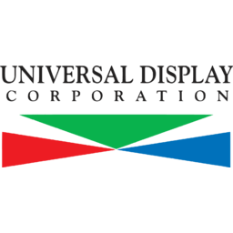 Universal Display Corporation logo