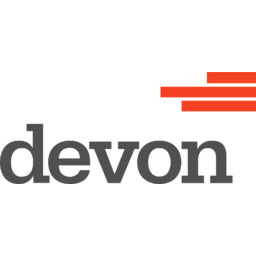 Devon Energy logo