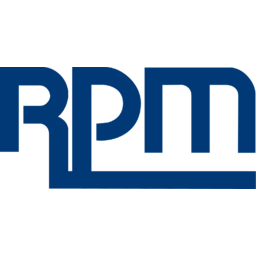 RPM International logo