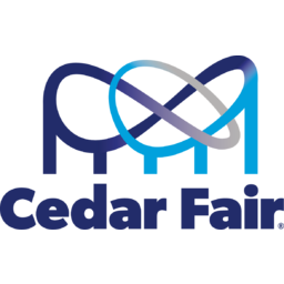 Cedar Fair logo