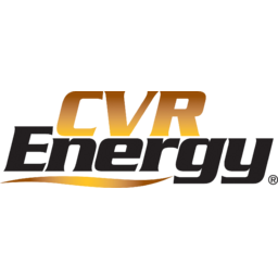 CVR Energy logo