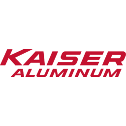 Kaiser Aluminum logo