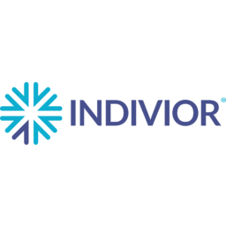 Indivior PLC logo