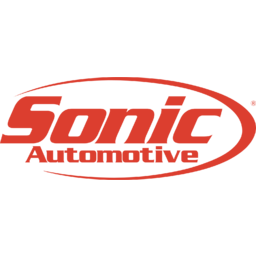 Sonic Automotive logo