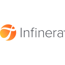 Infinera logo