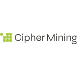 Cipher Mining logo