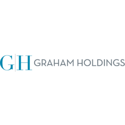 Graham Holdings logo