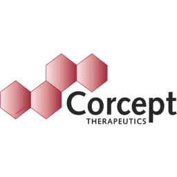 Corcept Therapeutics logo