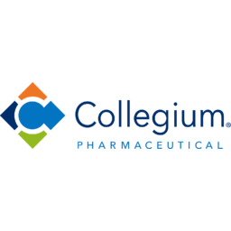 Collegium Pharmaceutical logo