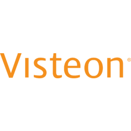 Visteon logo