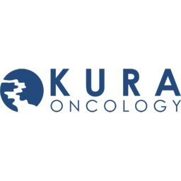 Kura Oncology logo