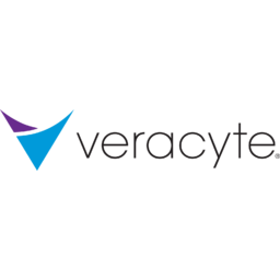 Veracyte logo