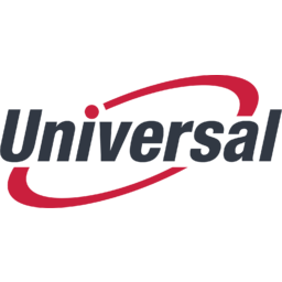 Universal Logistics Holdings logo