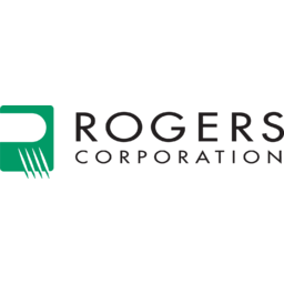 Rogers Corporation logo