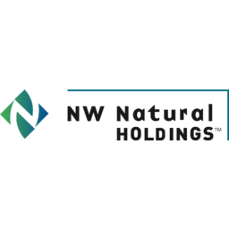 NW Natural logo