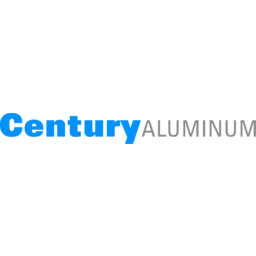 Century Aluminum logo