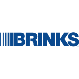 Brink's logo