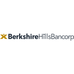 Berkshire Hills Bancorp logo