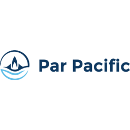 Par Pacific Holdings logo