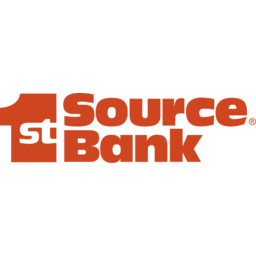 1st Source logo