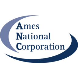 Ames National Corp. logo