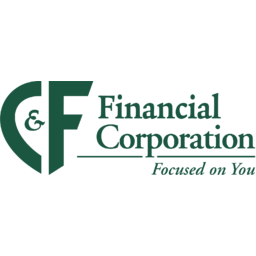 C&F Financial Corporation logo