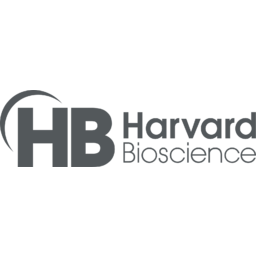 Harvard Bioscience logo