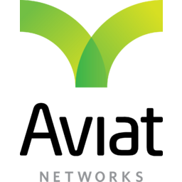 Aviat Networks logo