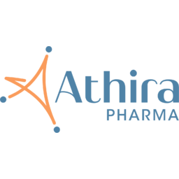 Athira Pharma logo