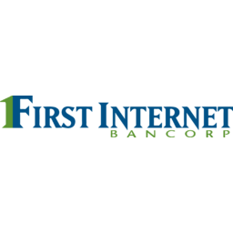 First Internet Bancorp logo