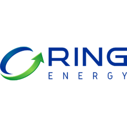 Ring Energy logo