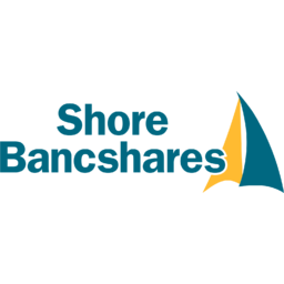 Shore Bancshares logo