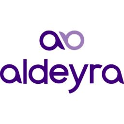 Aldeyra Therapeutics logo