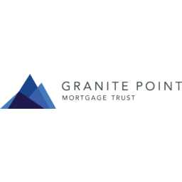 Granite Point Mortgage Trust logo