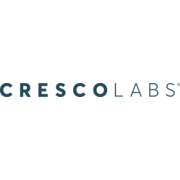 Cresco Labs logo