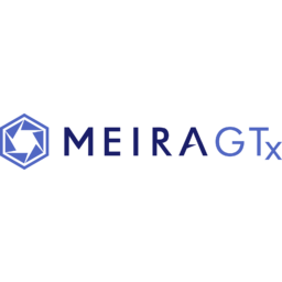 MeiraGTx logo