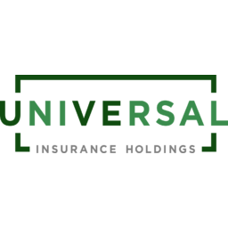 Universal Insurance Holdings logo