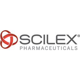 Scilex Holding logo