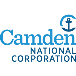 Camden National Bank logo