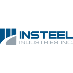 Insteel Industries logo