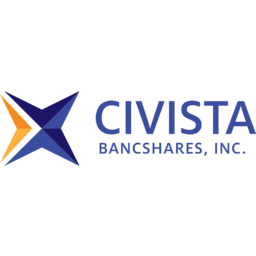 Civista Bancshares logo