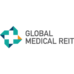 Global Medical REIT logo